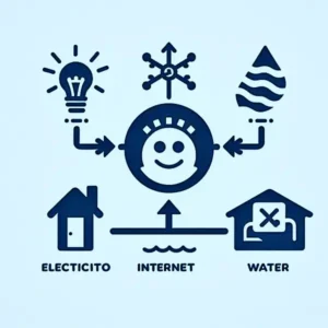 Pagamentos correntes